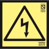 Señal riesgo eléctrico Clase A